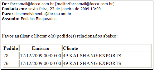 FoccoMail